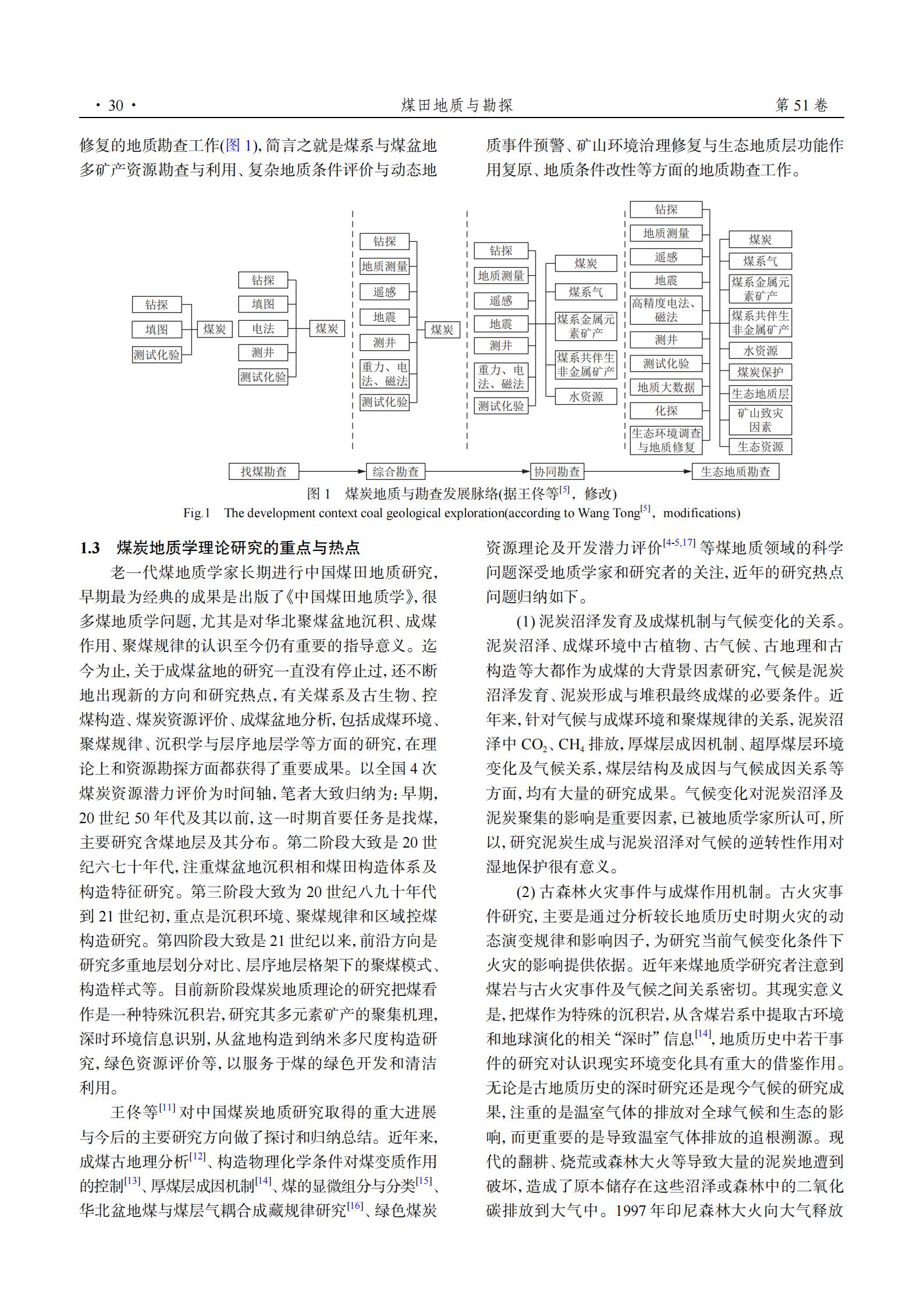 论中国煤炭地质勘查工作在新条件下的定位与重大研究问题_04.jpg